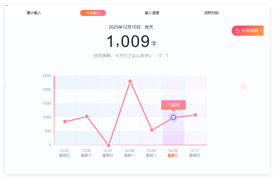搜狗输入法怎么查看每天打了多少字