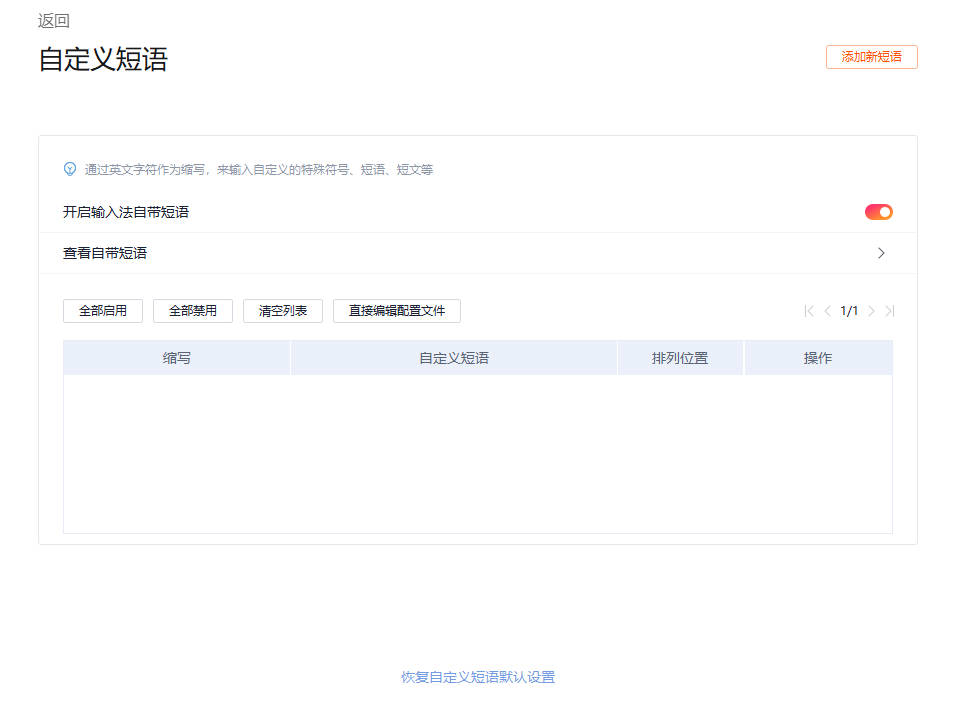 搜狗输入法临床医学专用词库