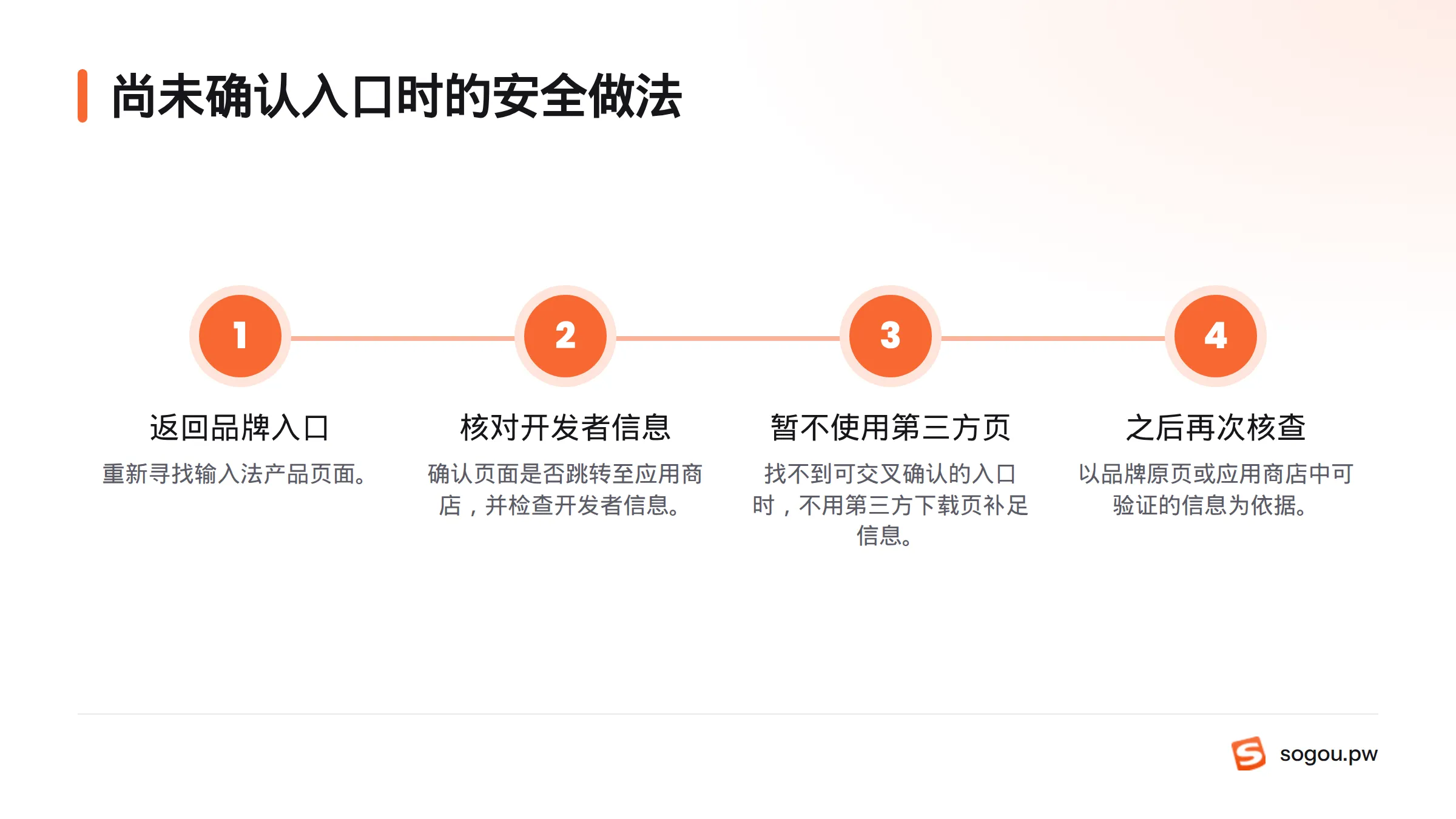 先从可确认的品牌入口重新查找,再核对应用商店开发者;找不到可信入口时不要下载来源不明的安装包。